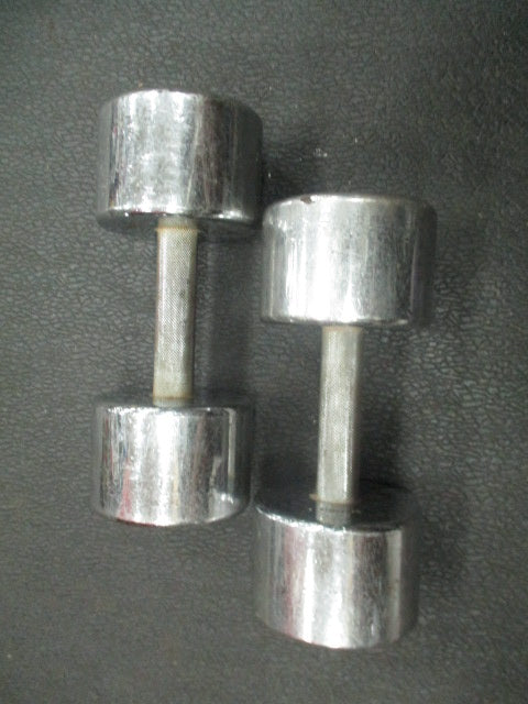 Used Ivanko 30LB Cast Iron Dumbbell Set