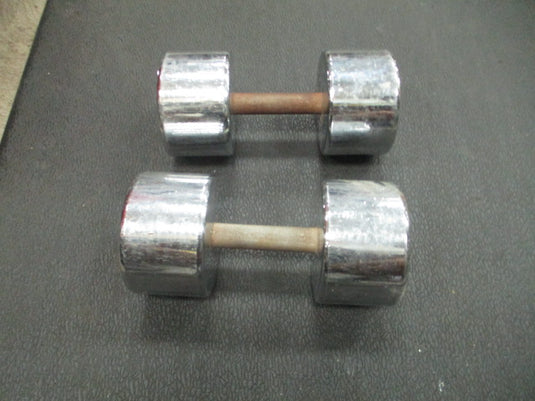 Used Ivanko 50LB Cast Iron Dumbbell Set