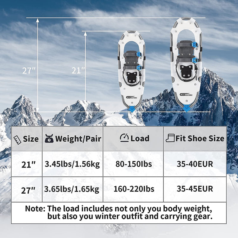 Load image into Gallery viewer, Goutone 27&quot; Light Weight Snowshoes for Men and Women. (160-220lbs)
