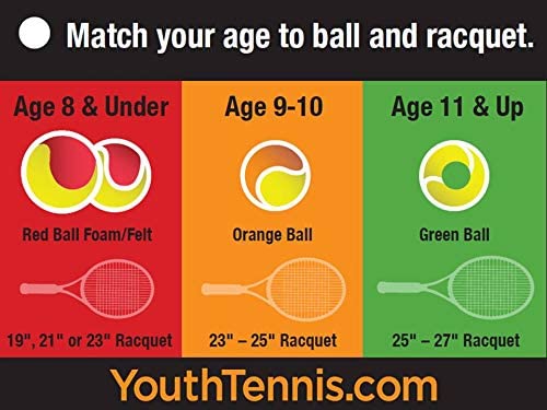 New Penn QST Tennis Balls- 3 Pack Can