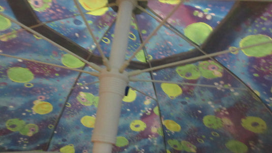 Used Beach Umbrella With Sand Anchor