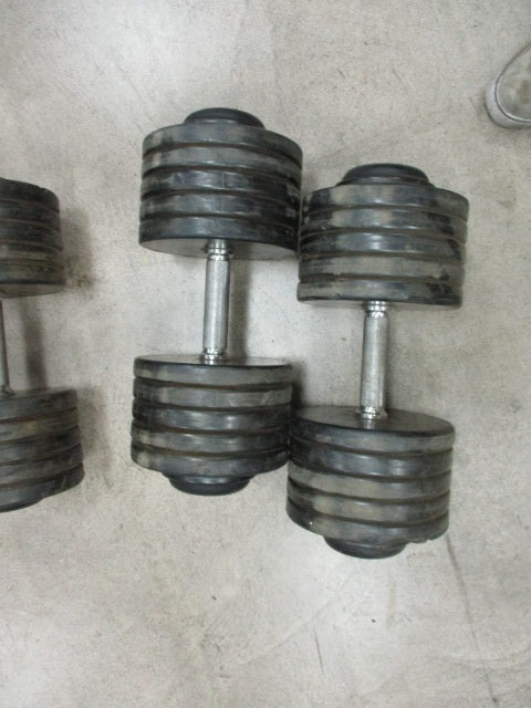 Used Intek 110 LB Rubber Dumbbell - PAIR