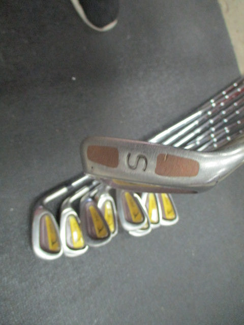 Used PHX Copper Stell Iron Set 3-9 , SW,PW -RH