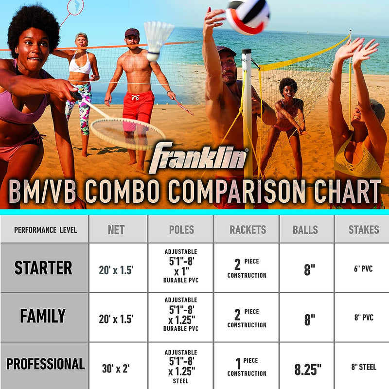 Load image into Gallery viewer, New Franklin Family Volleyball &amp; Badminton Set

