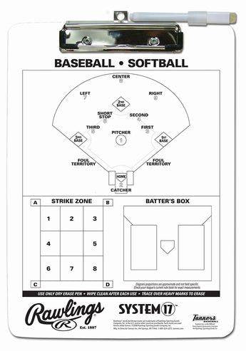 New Rawlings Baseball Coach's Clipboard