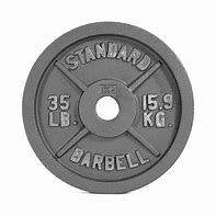 New Cap 35 lb Gray Olympic Plate