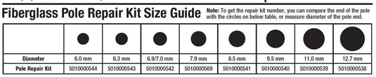 New Coleman Fiberglass 9.5mm Tent Pole Kit